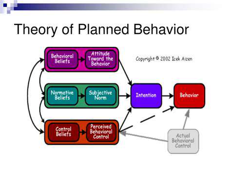 BehavioralTheoriesandModels