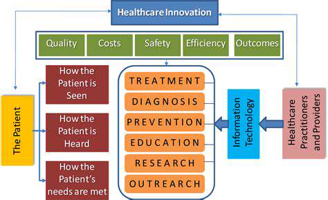 InnovationsinHealthcareDelivery