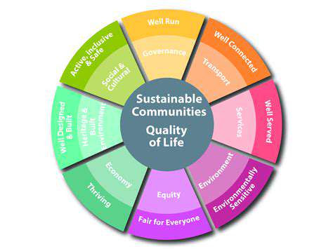 TheRoleofCommunityInitiativesinSustainability