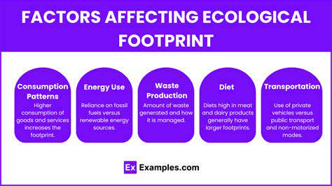 FactorsAffectingtheEcologicalFootprintofBreedingPractices