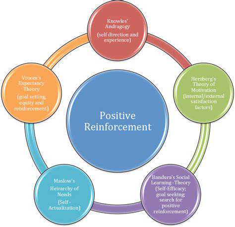 TheLong-TermImpactofPositiveReinforcementonCanineWell-being