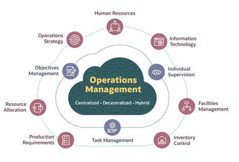 EstablishingaConsistentRoutineandManagementTechniques