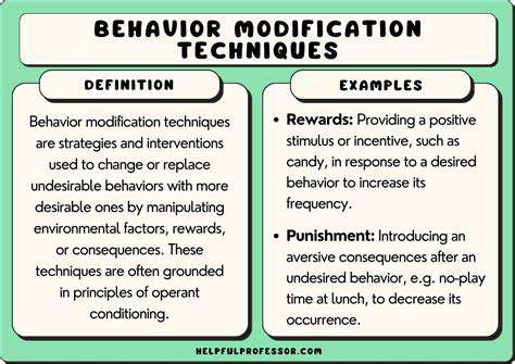 MonitoringBehavioralChanges:AKeytoEarlyDetection