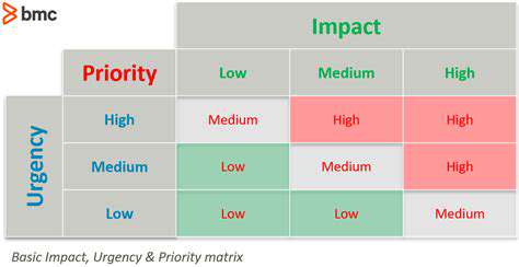 TheImportanceofTimingandSeverity:AssessingtheUrgency