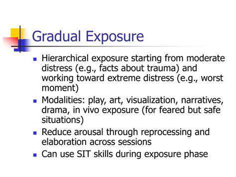 GradualExposureandControlledIntroductions