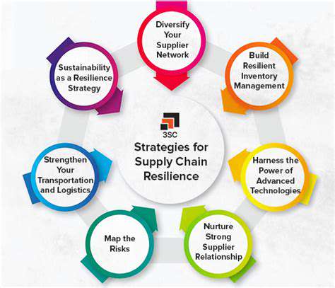 BuildingResilienceandAdaptabilityintheSupplyChain