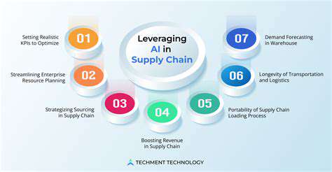 DefiningtheNeedforAIinSupplyChains