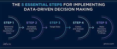 EnhancedDataAnalysisandDecision-Making
