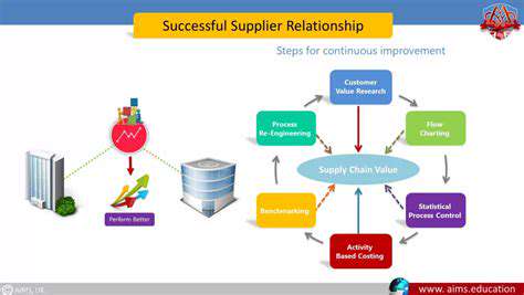 AI for automated supplier performance feedback