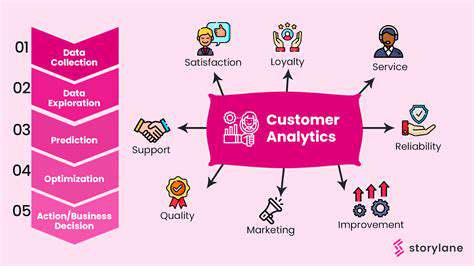 PersonalizingCustomerExperiencesthroughPredictiveAnalytics