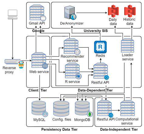 PredictiveAnalyticsforEarlyWarningSystems