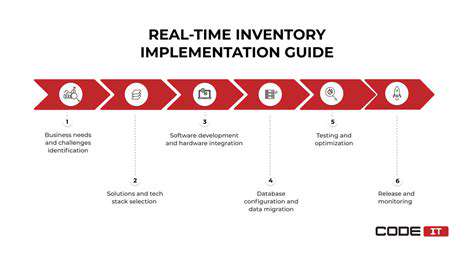 Real-timeInventoryManagement:MaintainingAccurateStockLevels