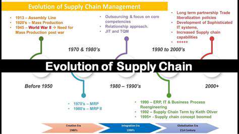 TheEvolutionofSupplyChainManagement