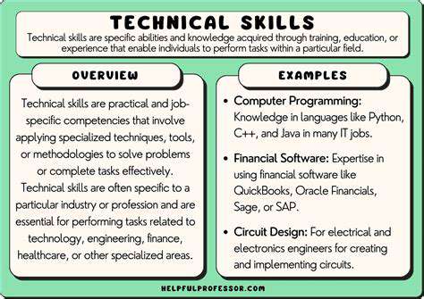 TheShiftingSkillsetRequirements:FromManualLabortoTechProficiency