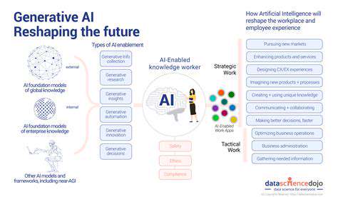 GenerativeAI:ANewDimensioninSupplyChainAdaptability