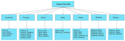 PredictiveAnalyticsforRiskMitigation