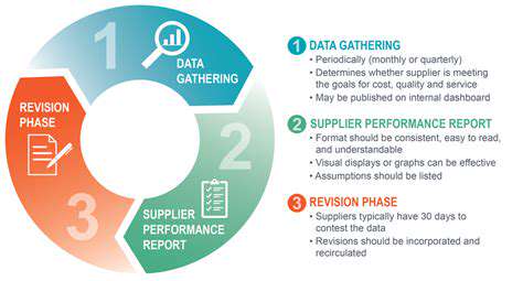 TheFutureofSupplierPerformanceReporting