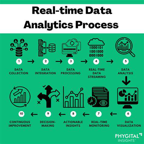 TheImportanceofReal-TimeDemandData