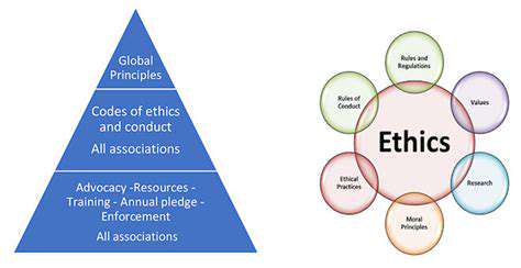 The Ethical Dimensions of Supply Chain Technology