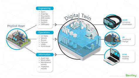 BuildingtheDigitalTwin:DataCollectionandModeling